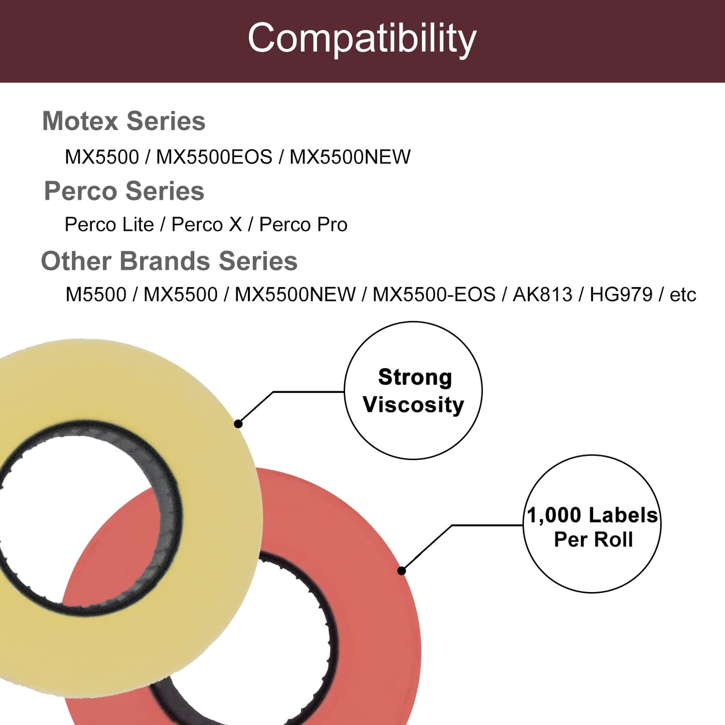 Motex 1 Line White Labels - 10,000 White Blank Price and Date Gun Labels with 1 Ink Roll, Fits MX-5500 and Perco 1 Line Price and Date Guns