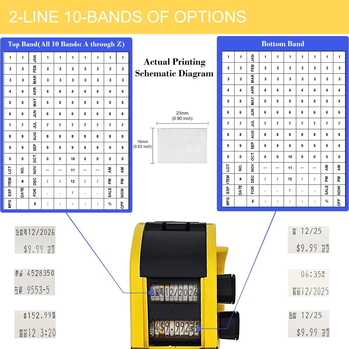 Motex MX-2316NEW 2 Line 20 Digits Date Marking Gun – 10 Digits Per line, Pre-Loaded 1,000 White Sticker Labels and Pre-Loaded Inker with 1 Ink Refill