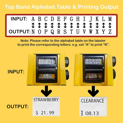 Motex MX-2316NEW 2 Line 20 Digits Price Tag Gun with Alphabet Letters – 10 Digits Per line, Pre-Loaded 1,000 White Sticker Labels and Pre-Loaded Inker with 1 Ink Refill