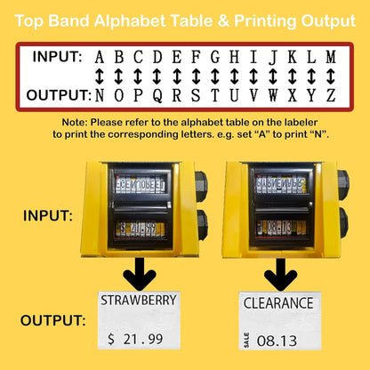 Motex MX-5500 New Version 1 Line 8 Digits Date Marking Gun – Pre-Loaded 1,000 White Sticker Labels and Pre-Loaded Inker with 1 Ink Refill - for Grocery Store, Retail Shop, Garage Sale (White)