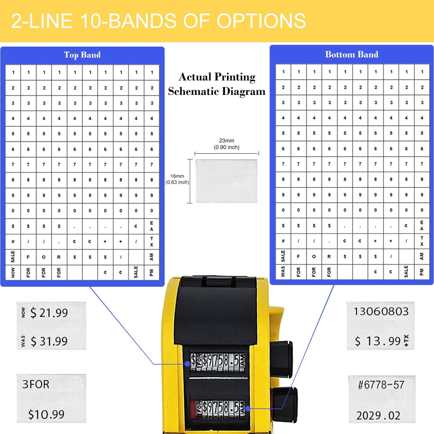 Motex MX-5500 New Version 1 Line 8 Digits Date Marking Gun – Pre-Loaded 1,000 White Sticker Labels and Pre-Loaded Inker with 1 Ink Refill - for Grocery Store, Retail Shop, Garage Sale (White)